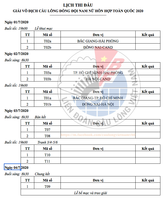Lịch thi đấu giải vô địch cầu lông đồng đội nam nữ 2020