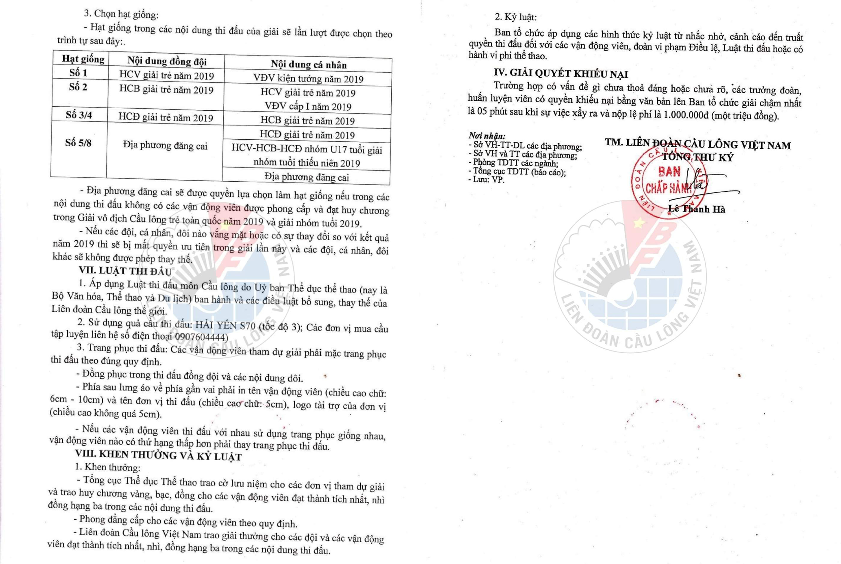 Điều lệ giải cầu lông trẻ toàn quốc 20201 