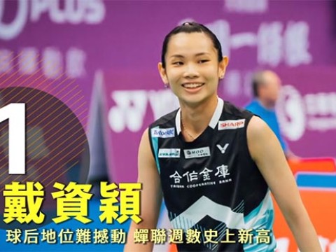 Dai Ziying giành đầu vị trí tìm kiếm hàng đầu trên trang Lin Shuhao ở Đài Loan